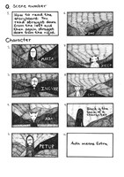 「LAMB／ラム」のストーリーボード。