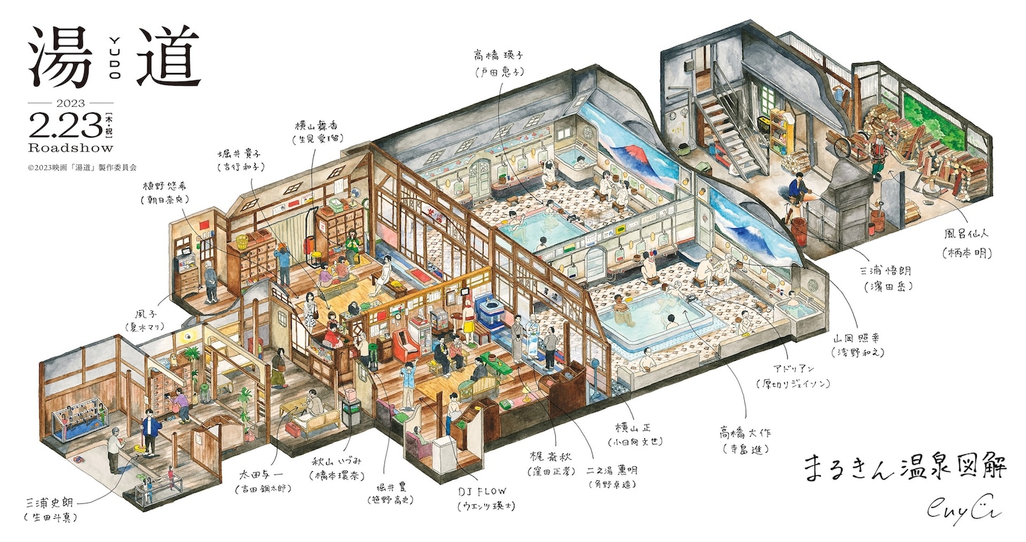 「湯道」まるきん温泉の図解イラスト。