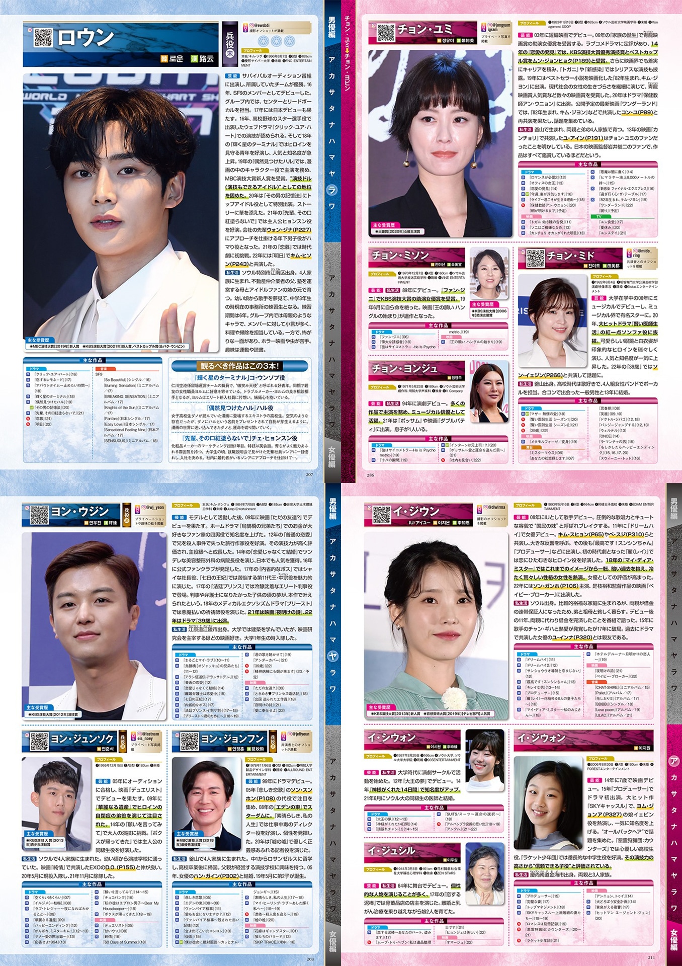 「韓国スター俳優完全データ名鑑2023年度版」誌面