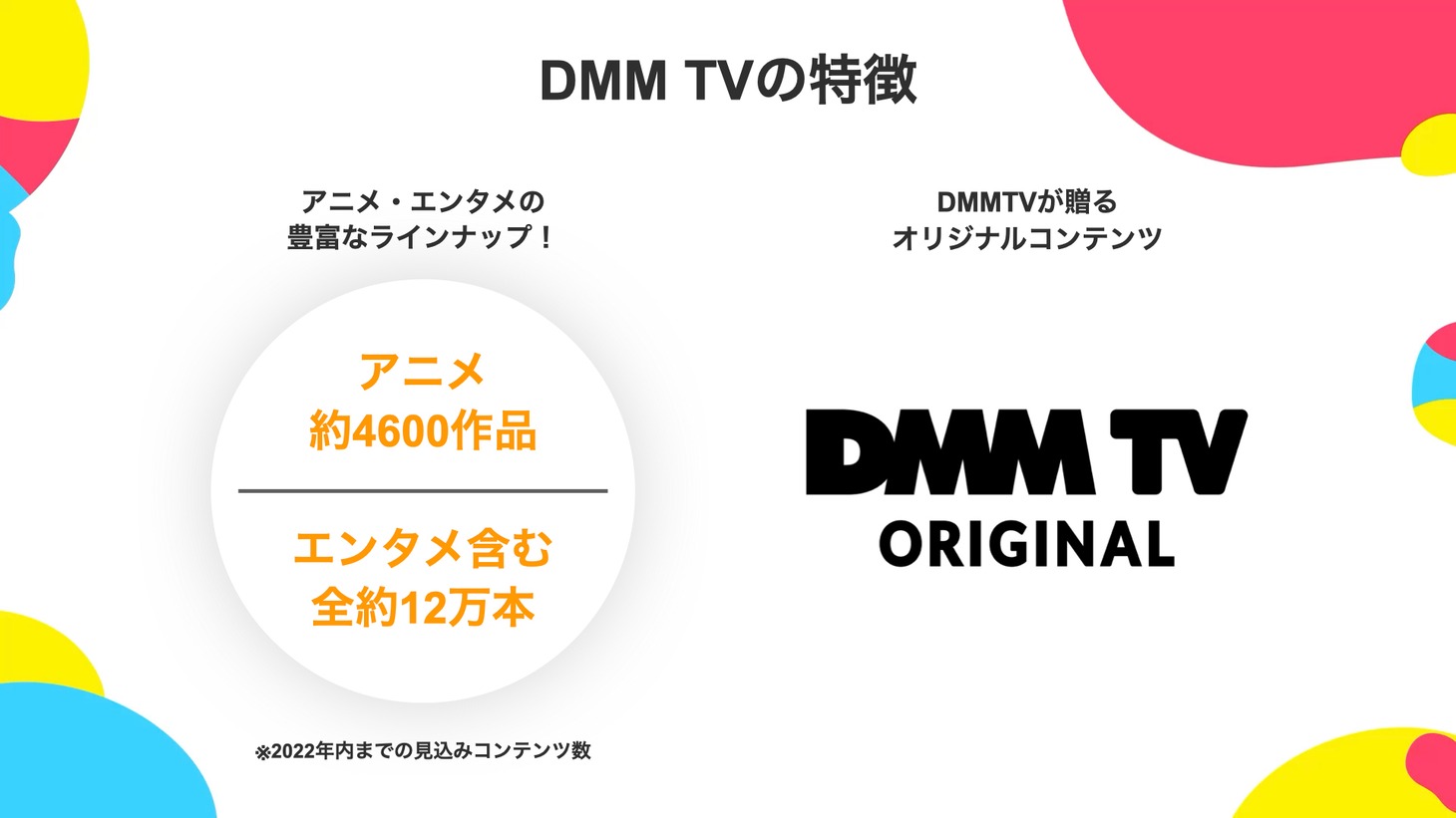 DMM TVの特徴。