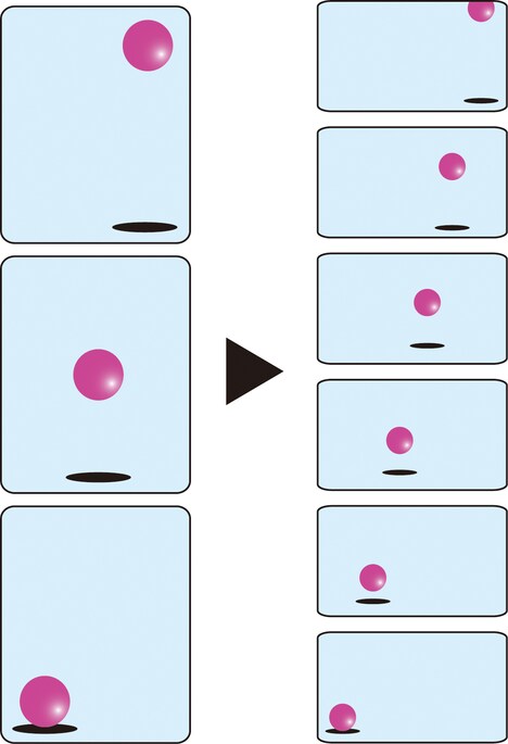 ハイ・フレーム・レートのイメージ図。左が24fps、右が48fps。