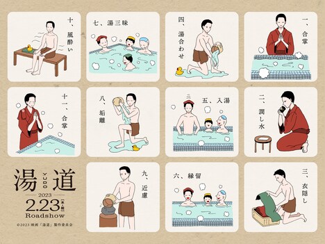 「湯道」“湯道所作”のイラスト。