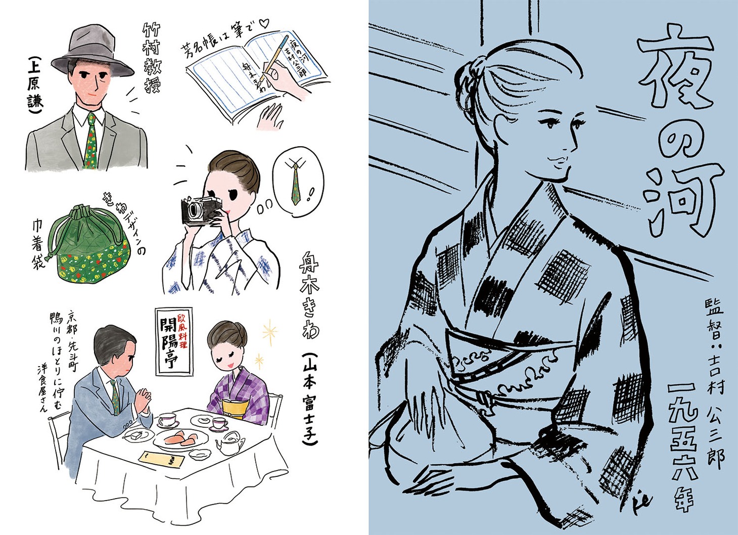 「大映映画おしゃれ手帖」より。