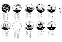 「あなたの牛を追いなさい」に収録された「十牛図」のイラスト。