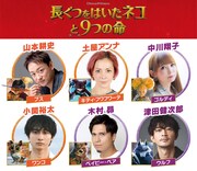 「長ぐつをはいたネコと9つの命」吹替キャスト