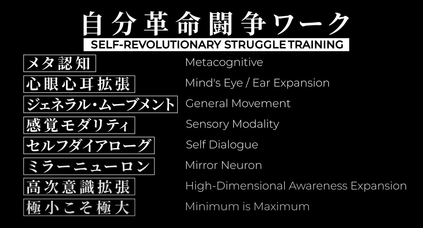 「自分革命映画闘争」場面写真