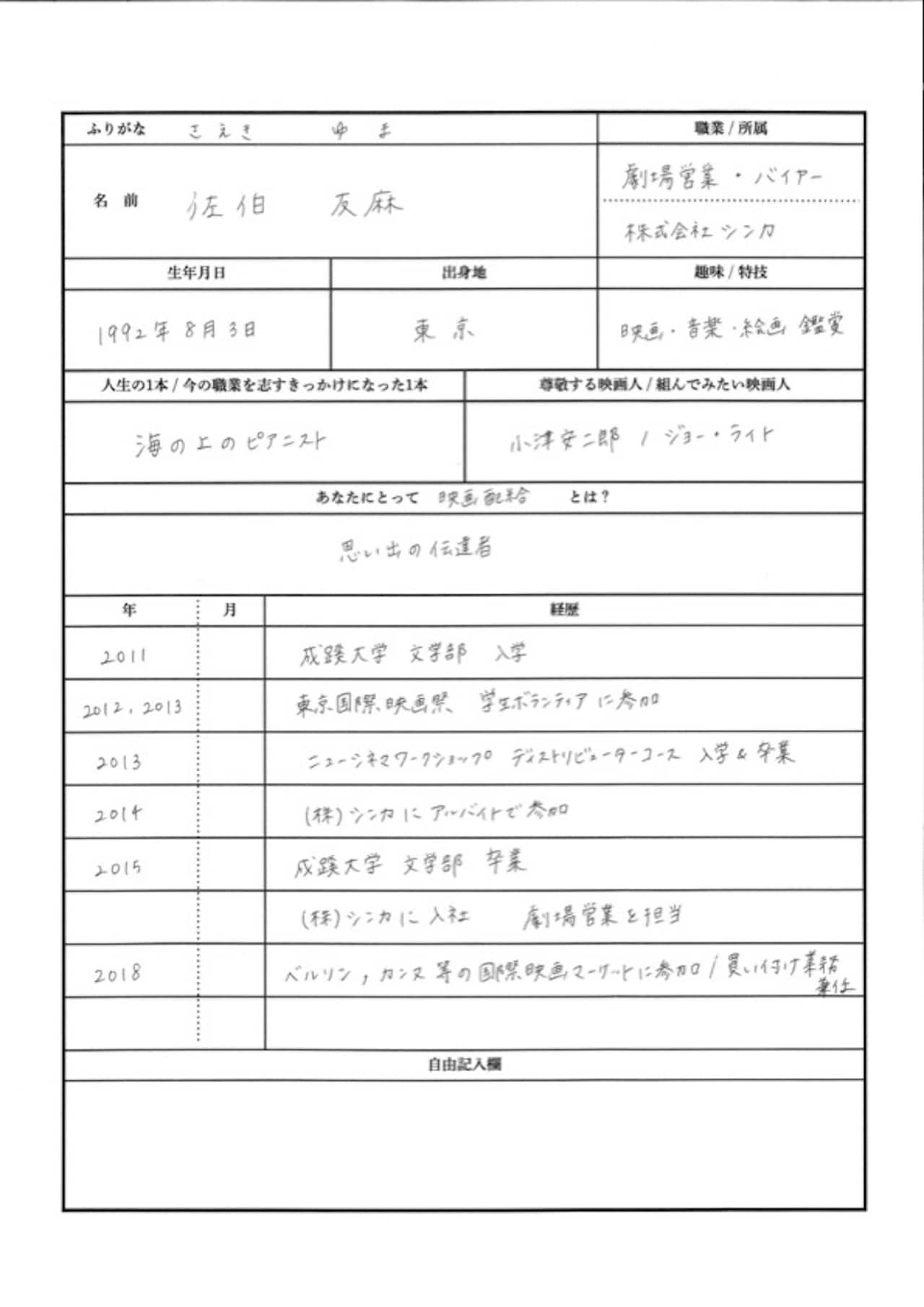 佐伯友麻の履歴書。