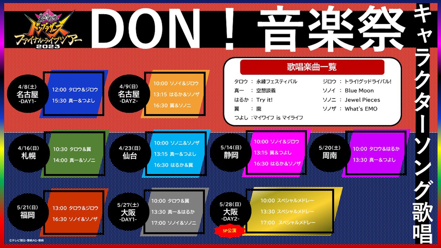 「DON！音楽祭」キャラクターソング歌唱リスト
