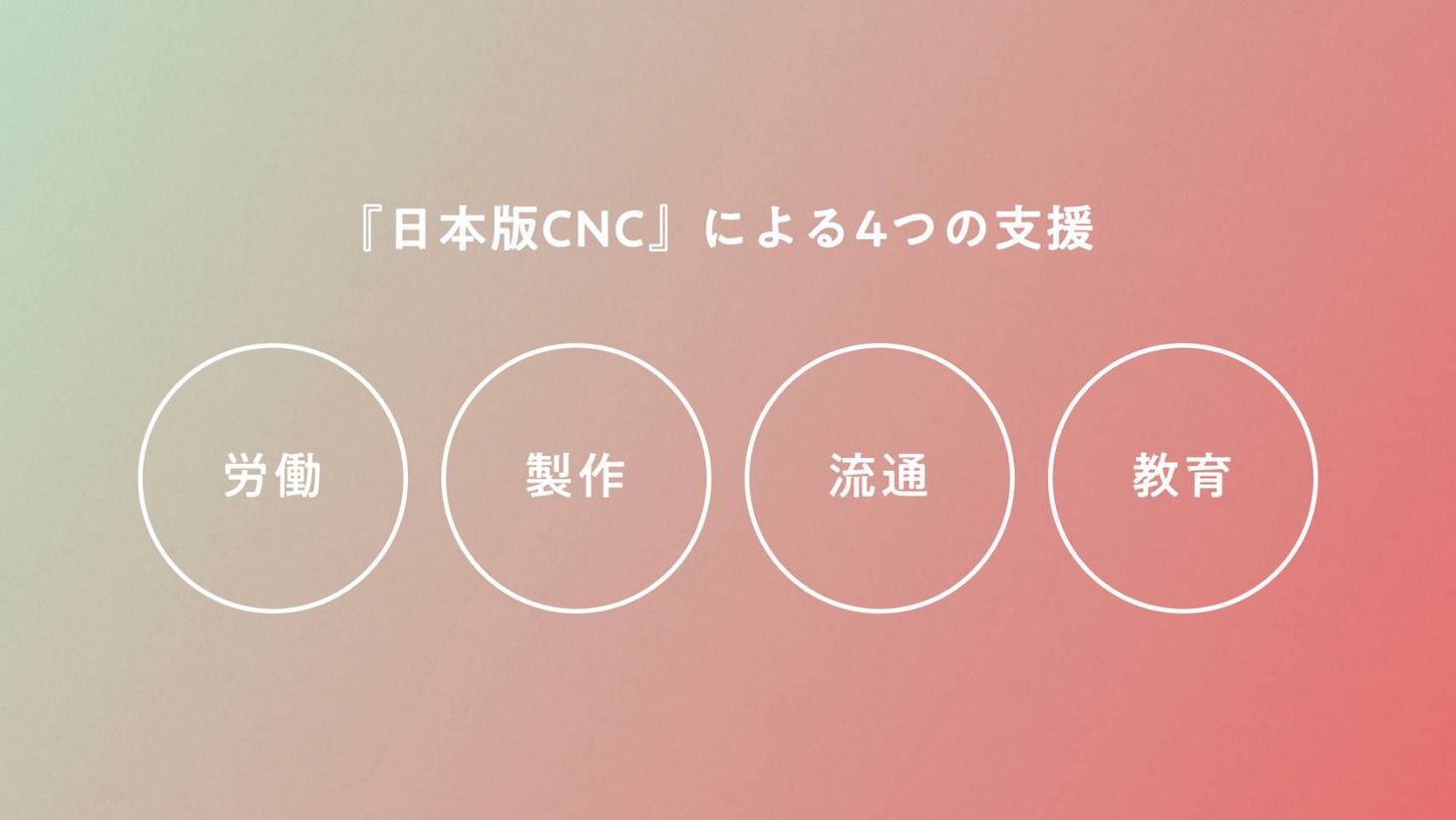 「日本版CNC、なぜ必要？」説明動画より。