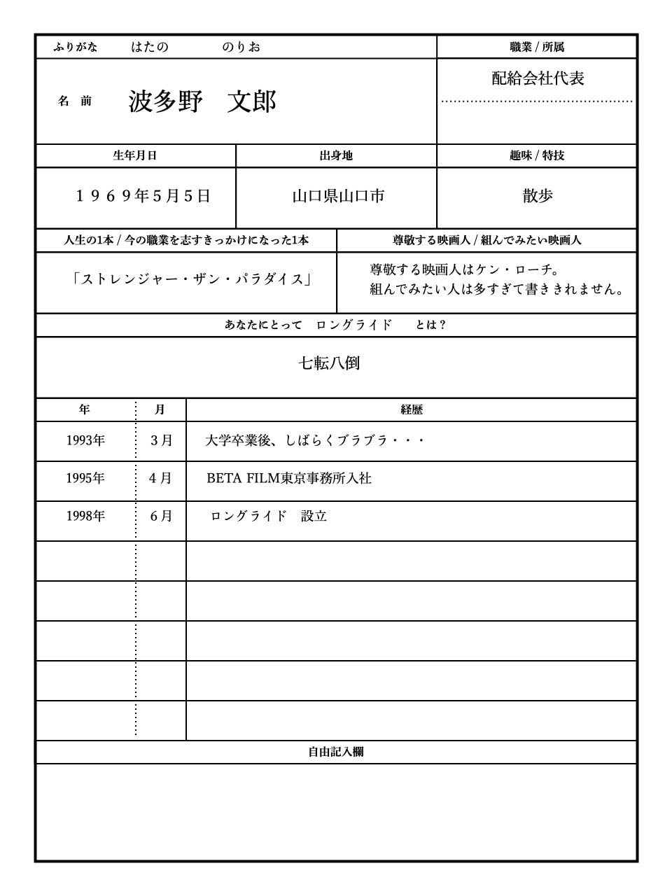 波多野文郎の履歴書。