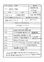 岡村忠征の履歴書。