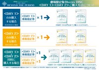 劇場限定版「劇場版アイドリッシュセブン LIVE 4bit BEYOND THE PERiOD」Blu-ray購入方法