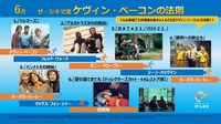 「ザ・シネマ流 ケヴィン・ベーコンの法則」ビジュアル