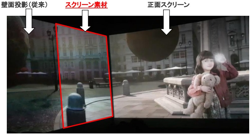 最新スペック版と従来版のScreenXの比較画像。