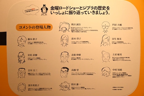 「金ローとジブリと日テレ」に協力した13人の証言者たち。 (c)Studio Ghibli