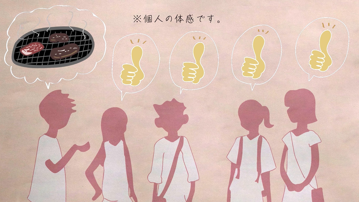 「肉にまつわる日常の話」