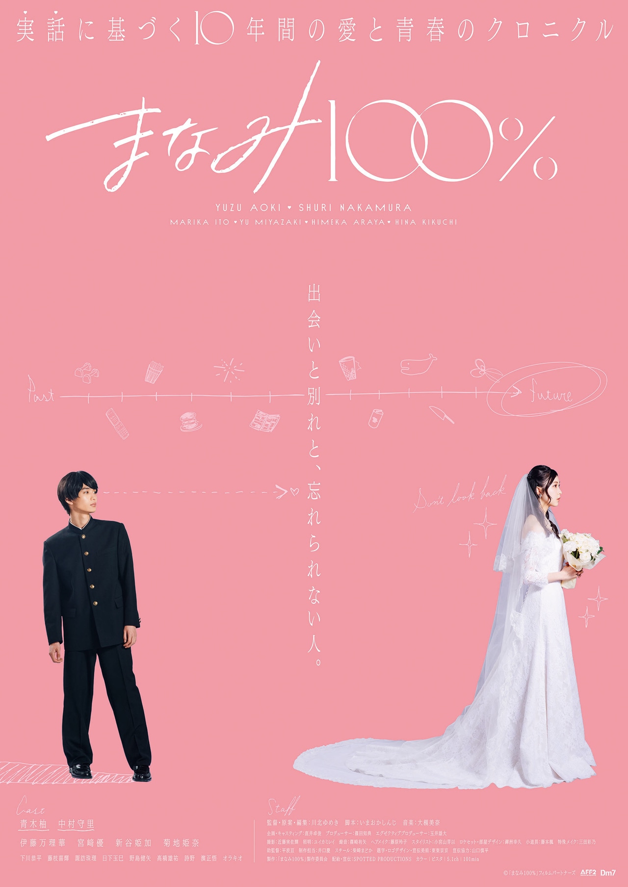 「まなみ100%」ポスタービジュアル