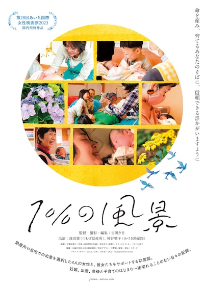 「1%の風景」ポスタービジュアル