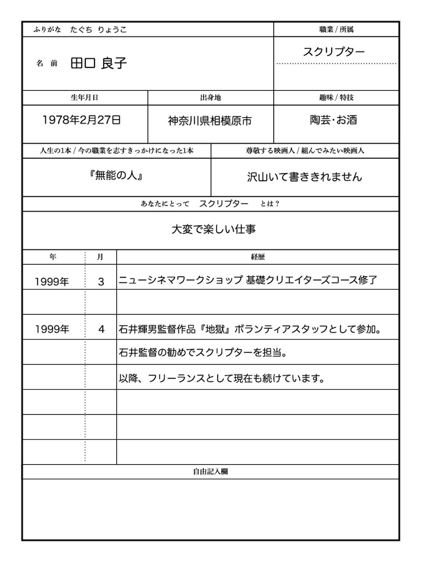 田口良子の履歴書。