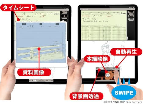 E-SAKUGAの説明ビジュアル。