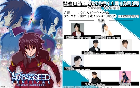 「機動戦士ガンダム SEED FESTIVAL ~CONNECT あの時代(とき)を越えて~」の告知ビジュアル。
