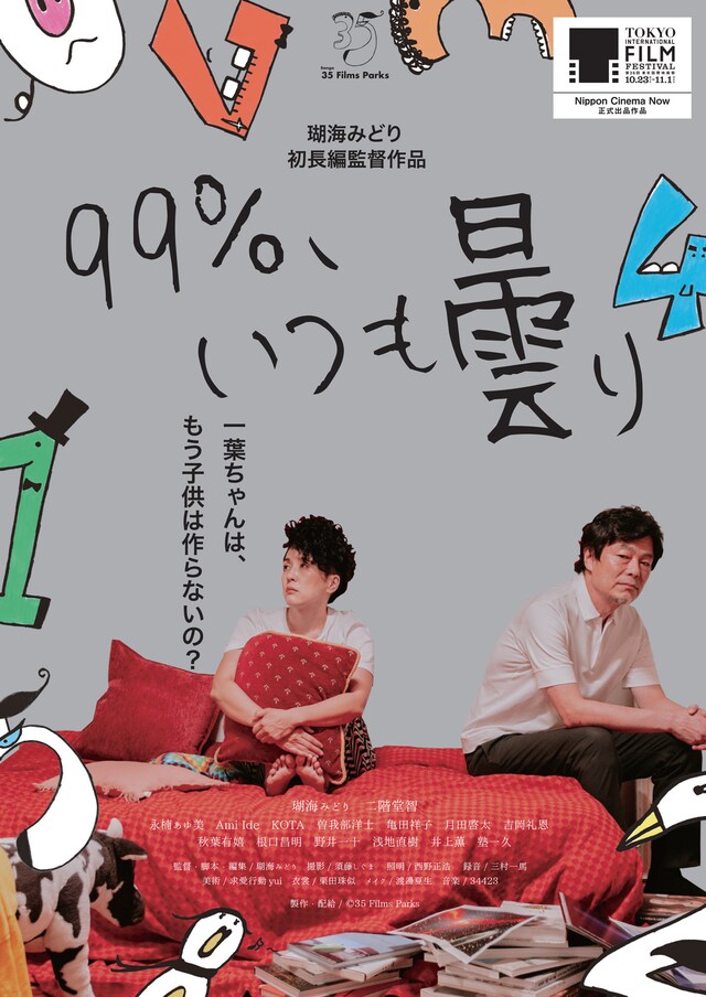 「99%、いつも曇り」ポスタービジュアル