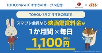 auスマートパスプレミアム会員向けキャンペーンの告知ビジュアル。
