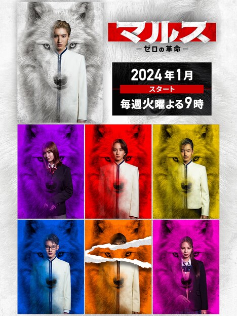 「マルス-ゼロの革命-」キャストビジュアル