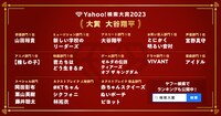 Yahoo!検索大賞2023の主な受賞結果一覧。