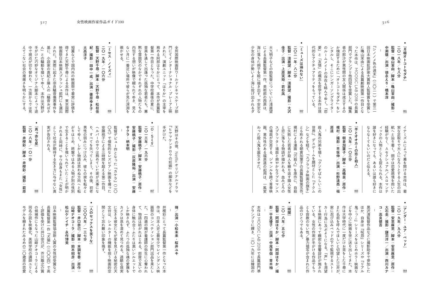 「彼女たちのまなざし 日本映画の女性作家」中面
