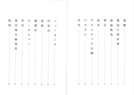 「自刻像」の目次。