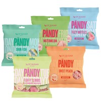 初日入場者特典のグミキャンディー・Pandy。