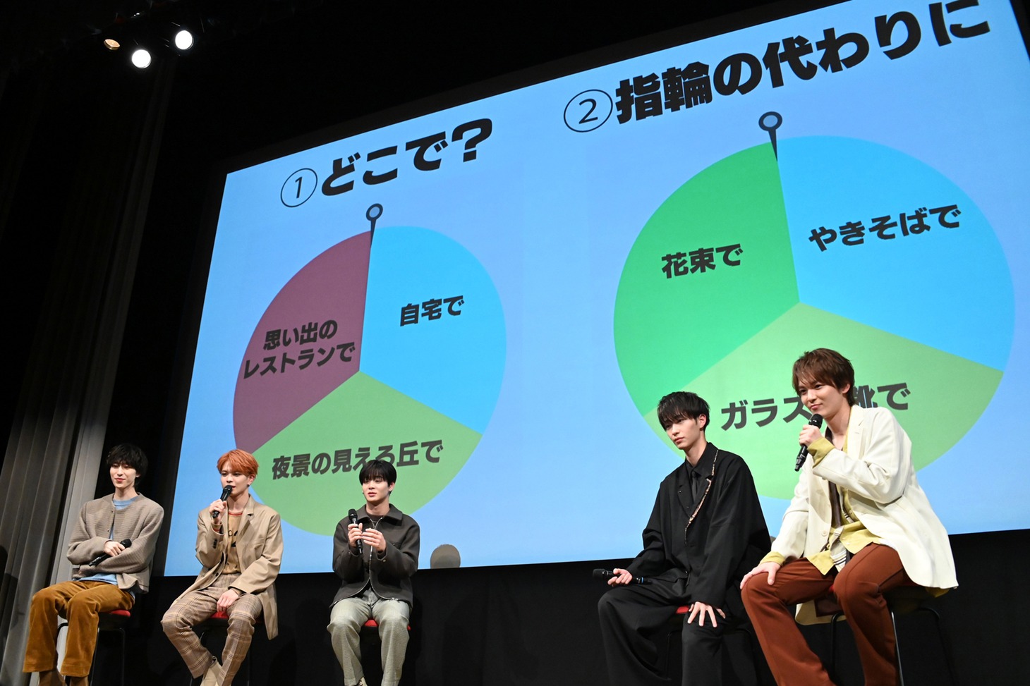 「パーフェクトプロポーズ」完成披露試写会の様子。