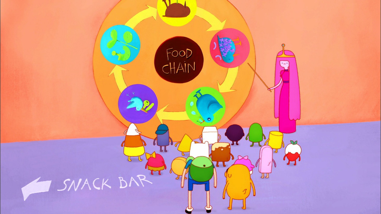 「『アドベンチャー・タイム』フードチェーン」場面カット (c) 2024 Warner Bros. Discovery, Inc. or its subsidiaries and affiliates. All rights reserved.