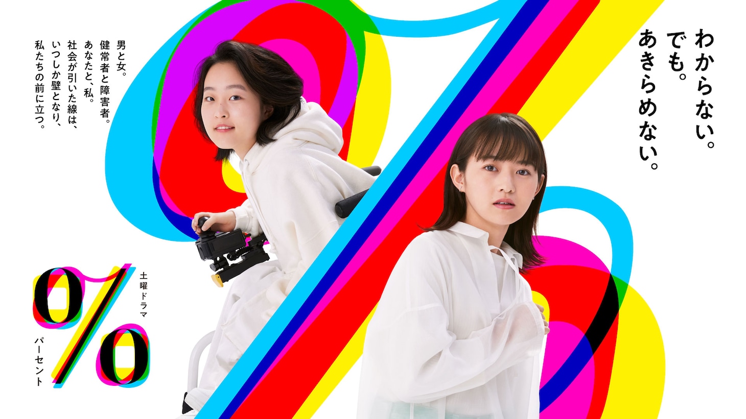 土曜ドラマ「パーセント」ビジュアル