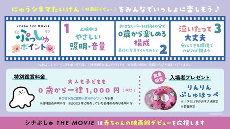 「シナぷしゅ THE MOVIE ぷしゅほっぺにゅうワールド」上映に関して説明するビジュアル。