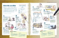 「ウィメンズ・ムービー・ブレックファスト 女性たちと映画をめぐるガイドブック」より。