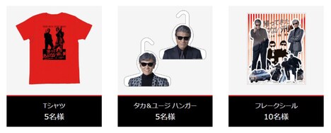 抽選キャンペーン賞品