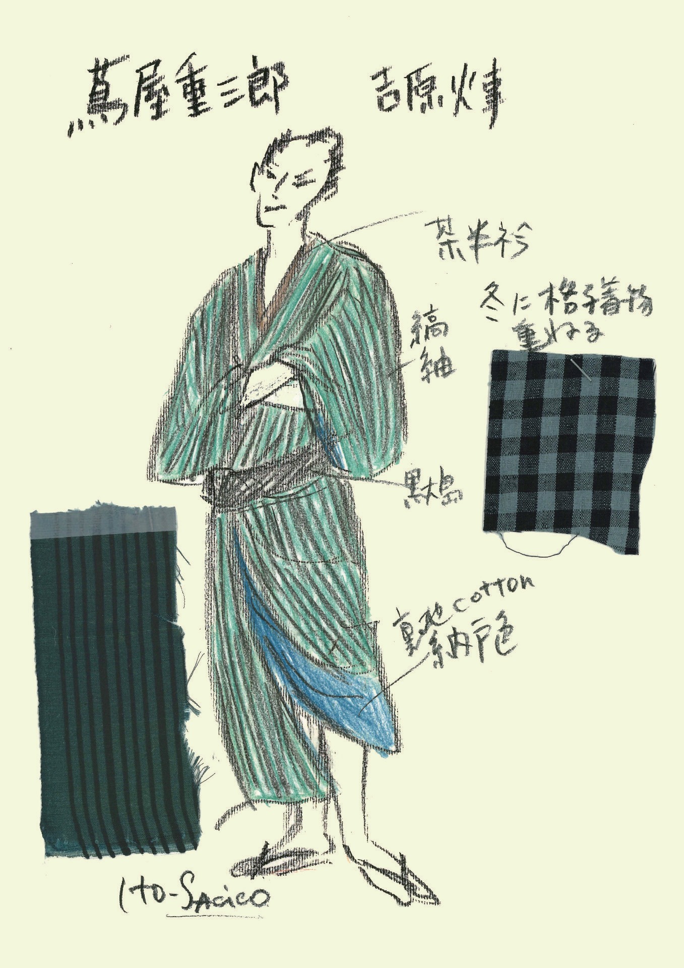 蔦屋重三郎の衣装デザイン。