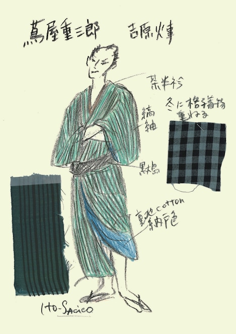 蔦屋重三郎の衣装デザイン。