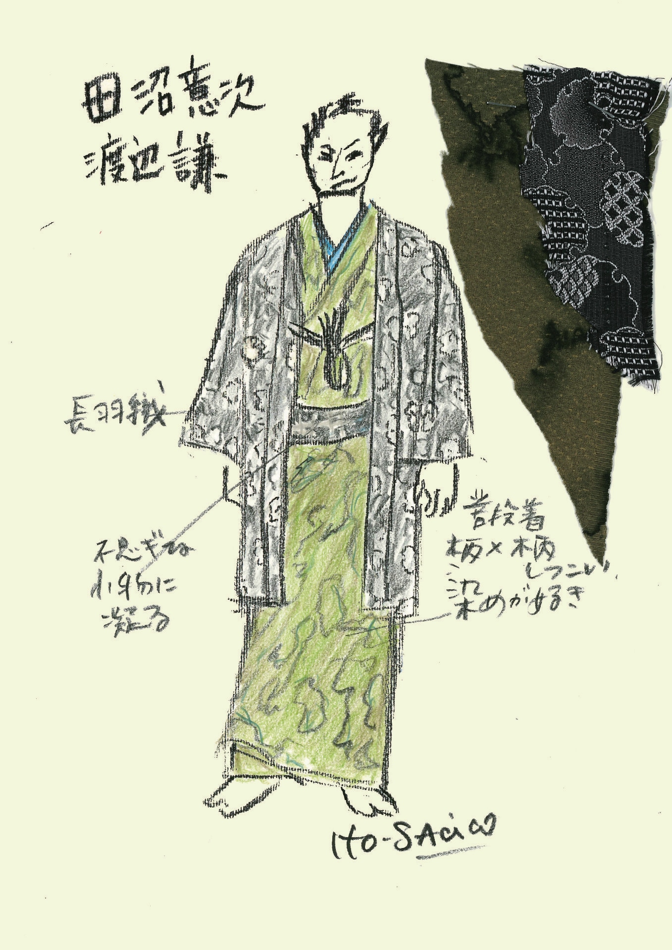 田沼意次の衣装デザイン。