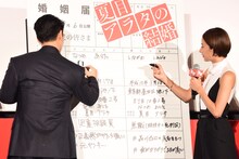 巨大な婚姻届に「夏目アラタ」「品川真珠」と記す柳楽優弥（左）と黒島結菜（右）。