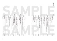 「ゴジラ×市川崑 1977～2006年の現場」目次
