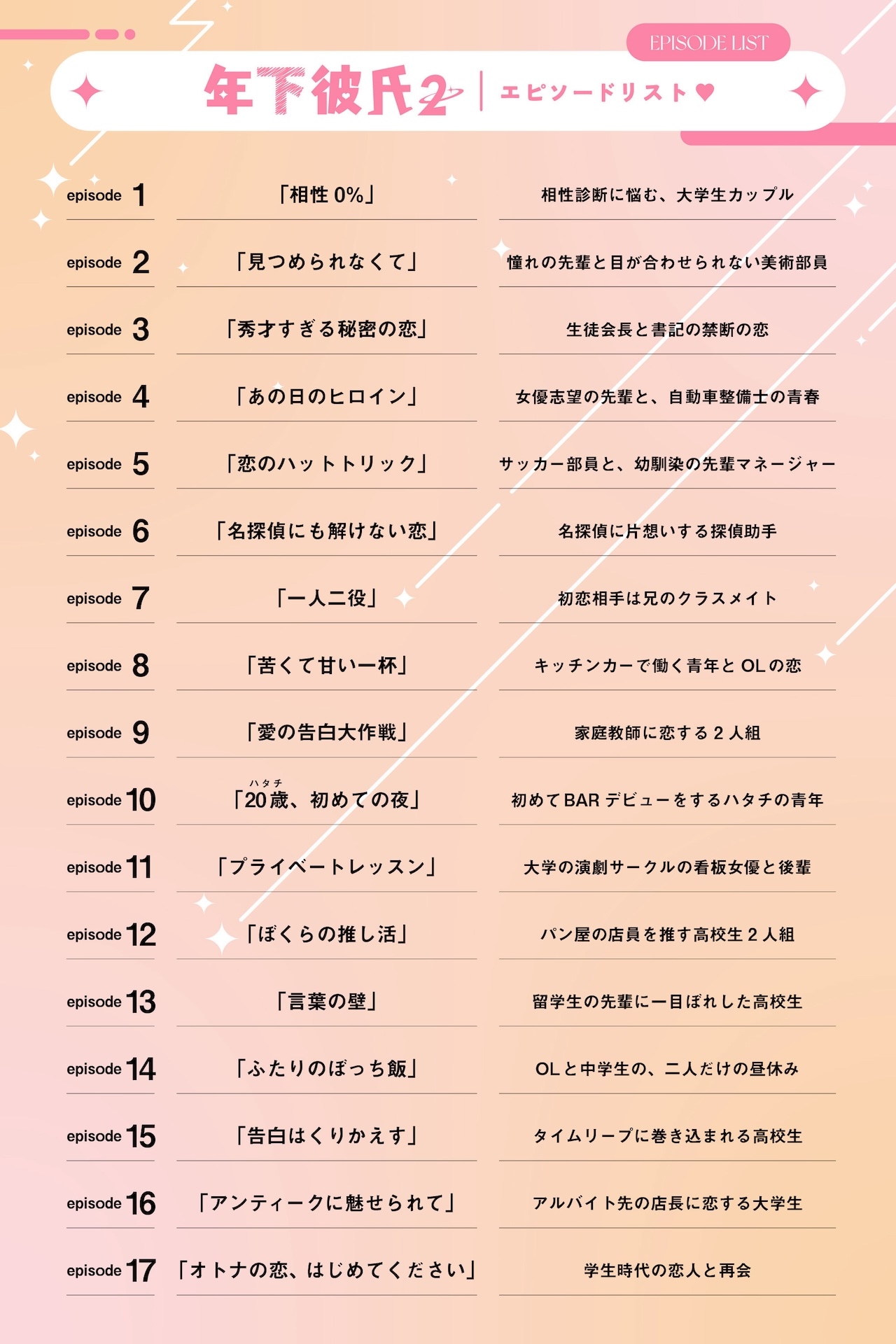 ドラマ「年下彼氏2」エピソードリスト