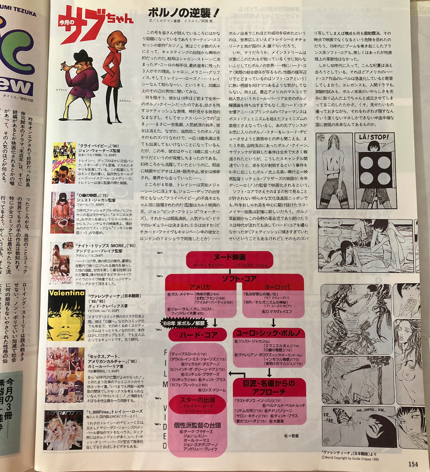 月刊誌SAVVYに掲載されたミルクマン斉藤のコラム