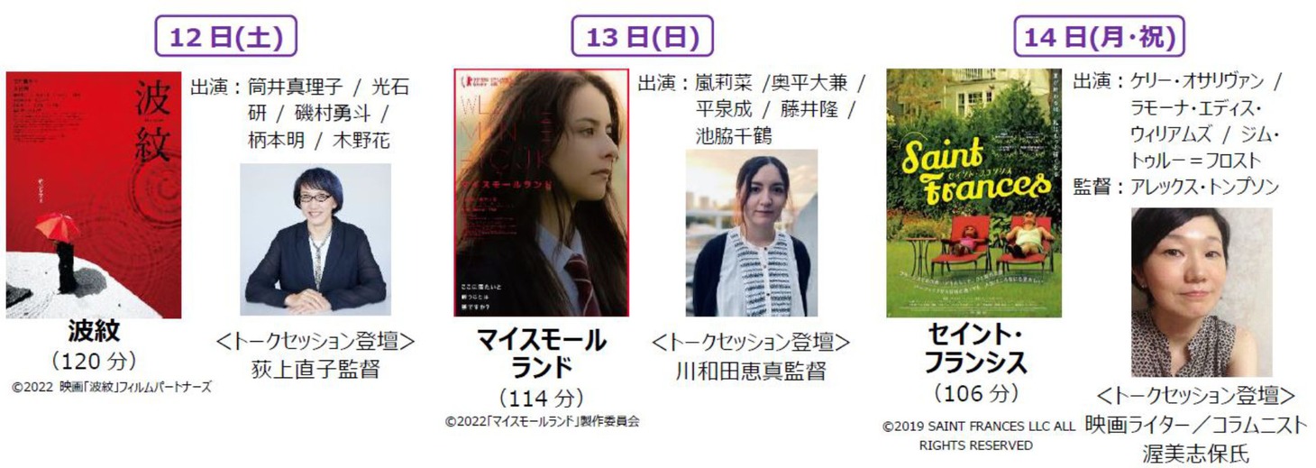ナイトスクリーン「女性記者映画賞」連携上映作品