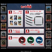 「ドンジャラNEO ゴジラ」のセット内容