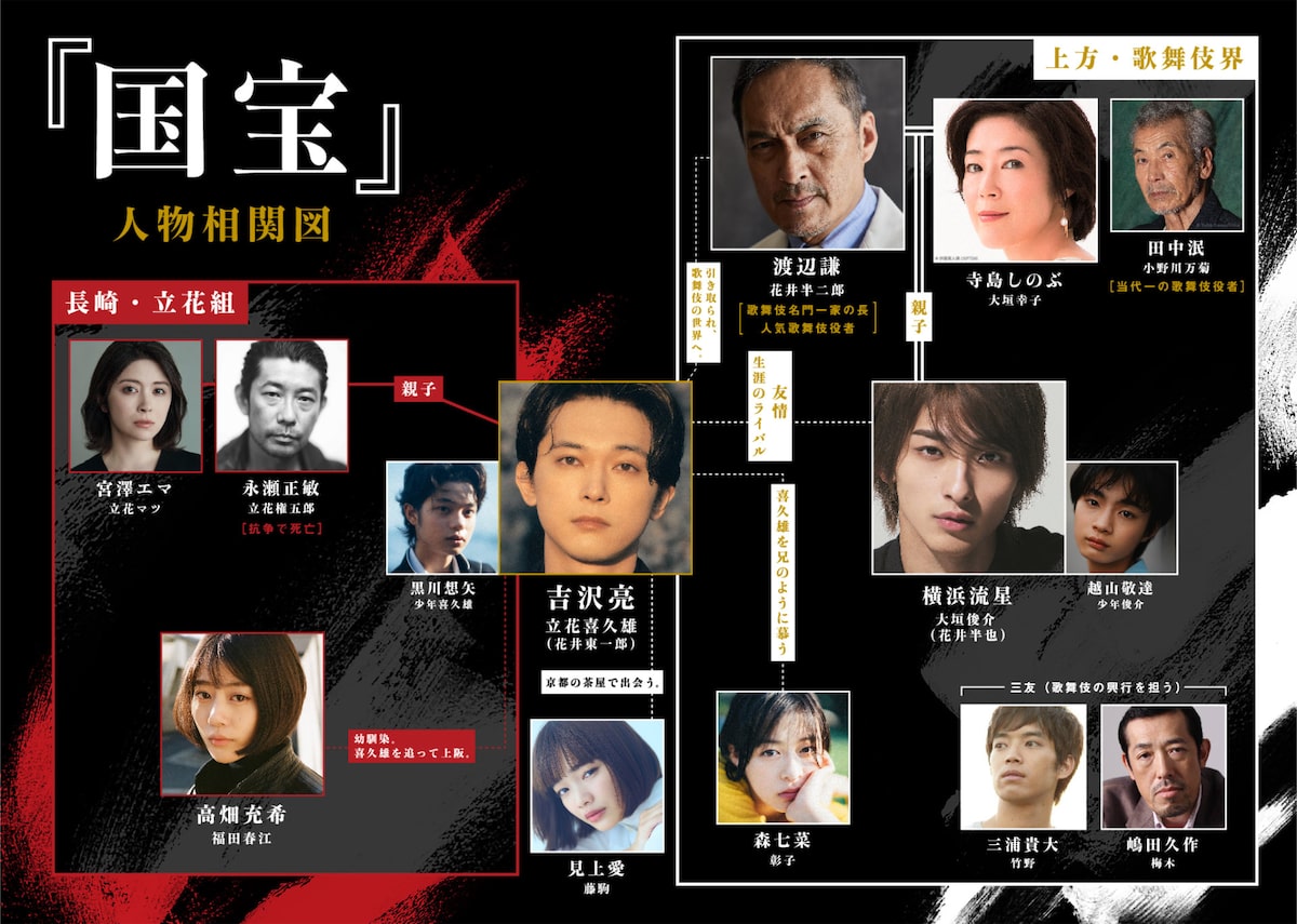 当時のメディア報道・掲載写真