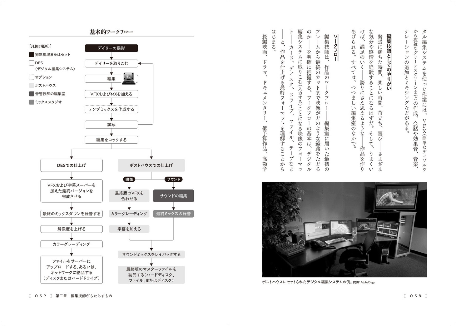 「映像編集のファースト・レッスン」中面