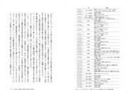 「スクリーンのなかの障害」中面